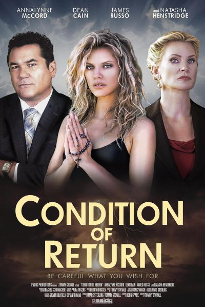 Condition of Return (2023)